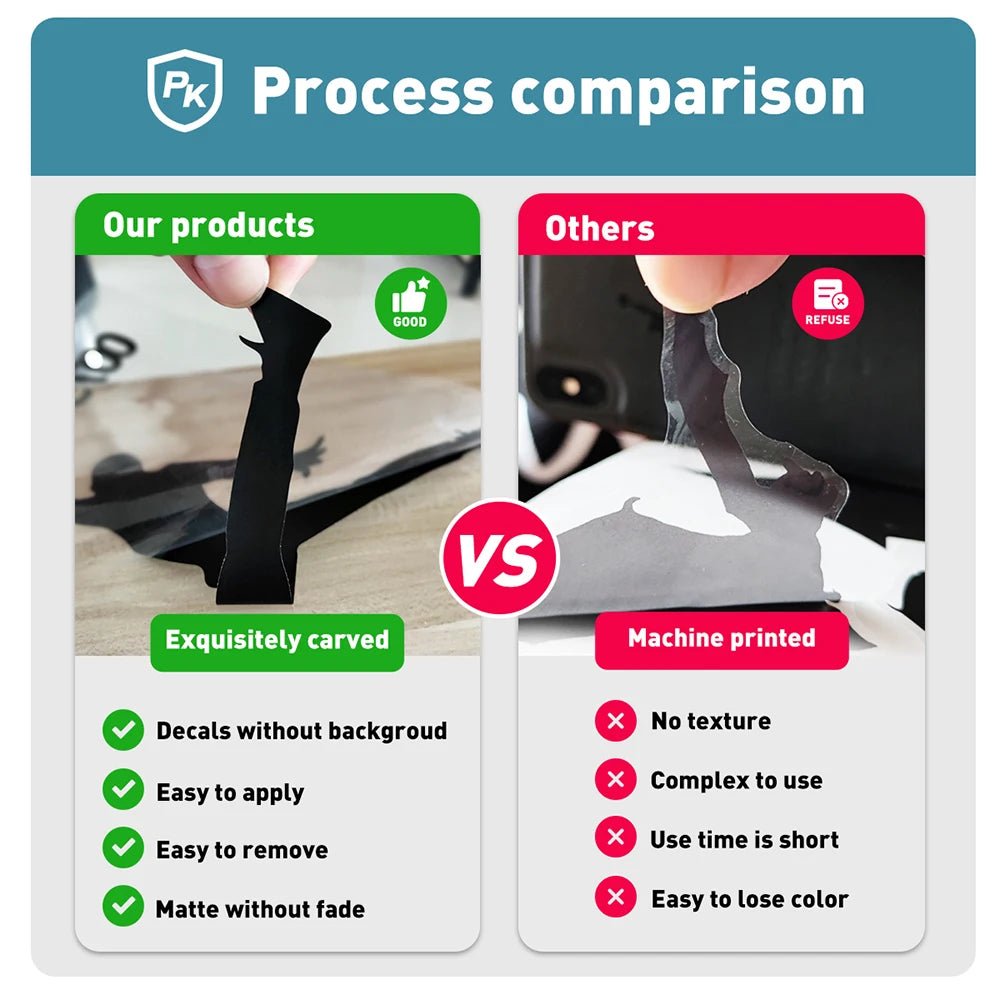 1 pc cool colorful half mandala Wall Sticker Pvc Wall Art Stickers Modern Fashion Wallsticker Wall Art Sticker Murals - Fiesta Vellore1 pc cool colorful half mandala Wall Sticker Pvc Wall Art Stickers Modern Fashion Wallsticker Wall Art Sticker MuralsFiesta VelloreFiesta Vellore175212783;20251225;1766621677A9VQI0389 - SizeM28X55PURPLES85474cd1f7de4dc9967215306d40b185j