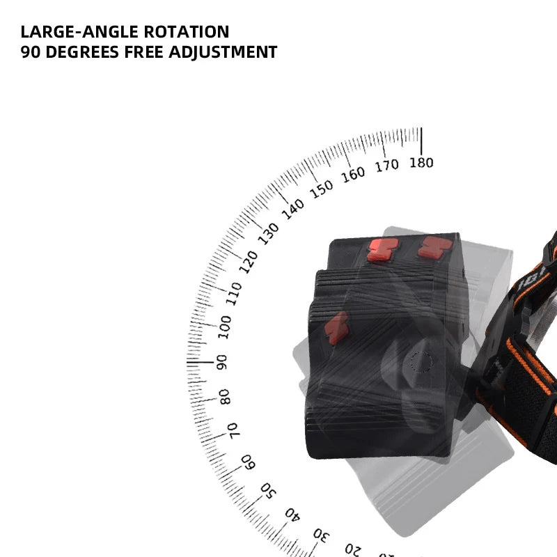 5/11 LED Headlamp Strong Light Head Lamp USB Rechargeable Headlight Built - in 18650 Battery Fishing Flashlight Outdoor Lantern - Fiesta Vellore5/11 LED Headlamp Strong Light Head Lamp USB Rechargeable Headlight Built - in 18650 Battery Fishing Flashlight Outdoor LanternFiesta VelloreFiesta Vellore175214192;20251225;1766621716BNbMM5 LED - ASf604f8c78cc24fe3bcae24d75f3b444dL