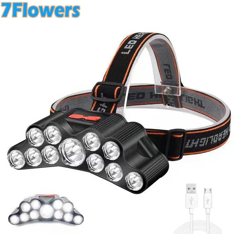 5/11 LED Headlamp Strong Light Head Lamp USB Rechargeable Headlight Built - in 18650 Battery Fishing Flashlight Outdoor Lantern - Fiesta Vellore5/11 LED Headlamp Strong Light Head Lamp USB Rechargeable Headlight Built - in 18650 Battery Fishing Flashlight Outdoor LanternFiesta VelloreFiesta Vellore175214192;20251225;1766621716BNbMM5 LED - ASf7ff5dc47e094bdea36d3f58a4fa887eY