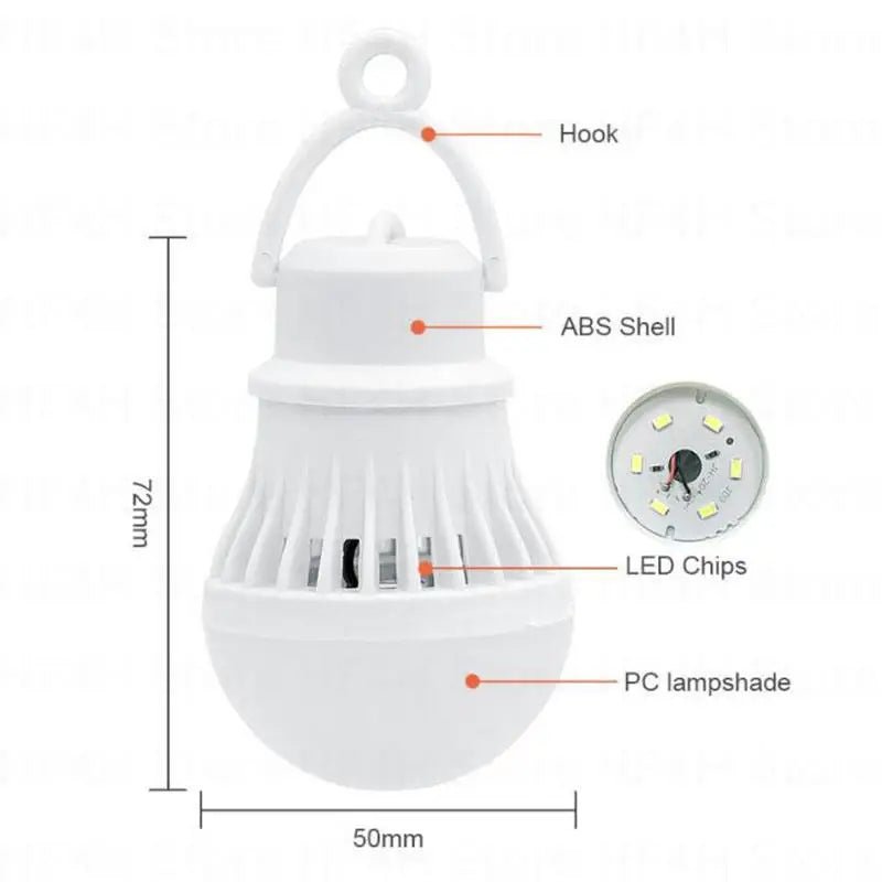 5V USB Power Portable Camping Lamp Lantern Mini LED Bulb Book Light Reading Study Table Super Birght for Outdoor - Fiesta Vellore5V USB Power Portable Camping Lamp Lantern Mini LED Bulb Book Light Reading Study Table Super Birght for OutdoorFiesta VelloreFiesta Vellore175214284;20251225;1766621723ZdT2N3W BlubsS473a87e9996d41a9829037c41bf4d421m