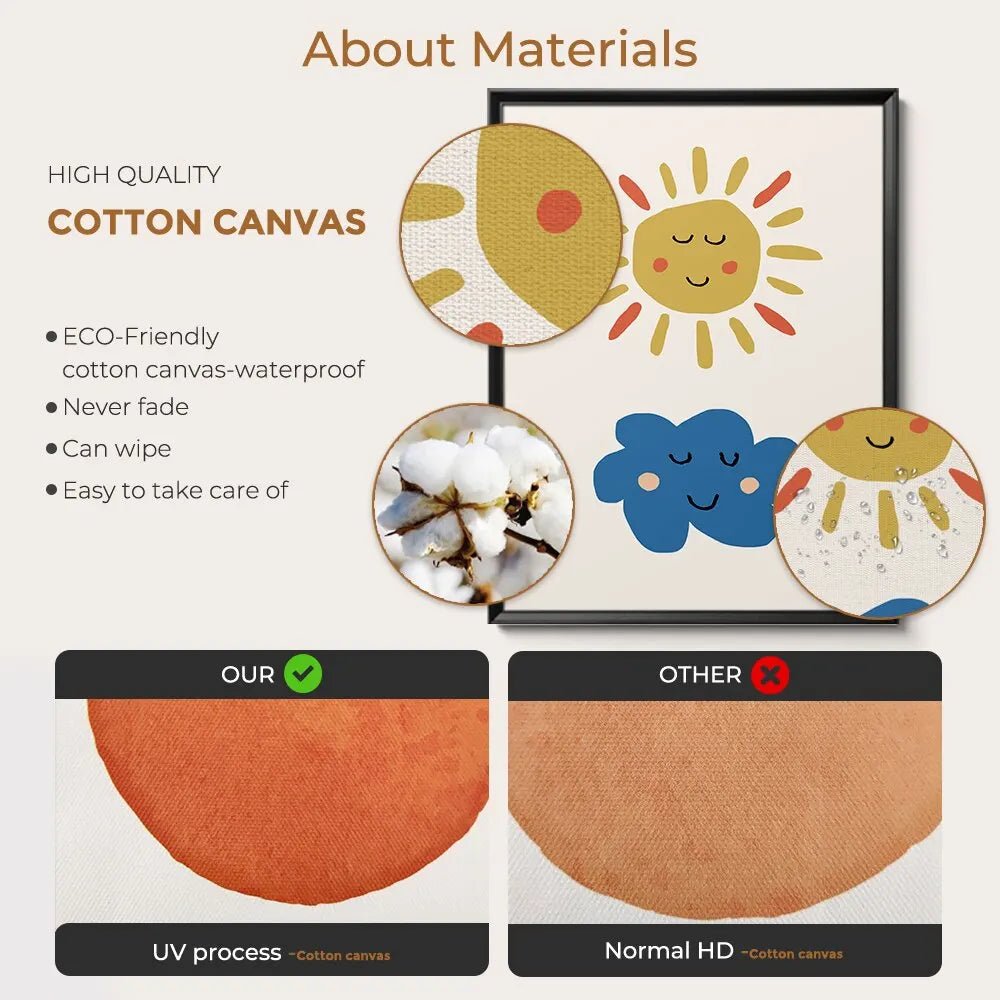 Green Set Matisse Cutout Color Block Modern Museum Art Bauhaus Wall Art Canvas Painting Posters For Living Room Home Decor - Fiesta VelloreGreen Set Matisse Cutout Color Block Modern Museum Art Bauhaus Wall Art Canvas Painting Posters For Living Room Home DecorFiesta VelloreFiesta Vellore175213641;20251225;1766621683nZMBoG972 - 321x30cm No FrameSeed383406a3148c38417a07bcc7a6935N