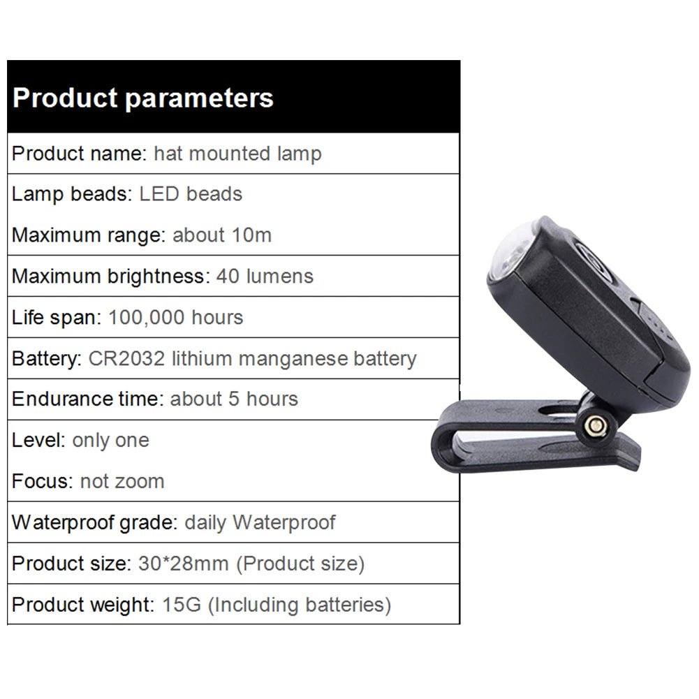 Mini 3LED Headlamp Outdoor Hat Clip Headlight Camping Head Lamp Mini Head Front Light Flashlight Clip on Hat Baseball Cap Lamp - Fiesta VelloreMini 3LED Headlamp Outdoor Hat Clip Headlight Camping Head Lamp Mini Head Front Light Flashlight Clip on Hat Baseball Cap LampFiesta VelloreFiesta Vellore175214233;20251225;1766621719nE9MXOrangeS483d6dfce04a407c9bdbde815614a71b7