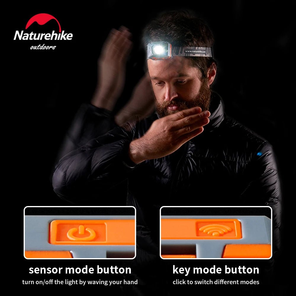 Naturehike Headlamp LED Portable Super Bright Camping Lights Ultralight Mini Head Torch USB Rechargeable Fishing Headlight - Fiesta VelloreNaturehike Headlamp LED Portable Super Bright Camping Lights Ultralight Mini Head Torch USB Rechargeable Fishing HeadlightFiesta VelloreFiesta Vellore175214190;20251225;1766621715yiCPvblackSc058c318fb7d49ccb35c83b91a801069p