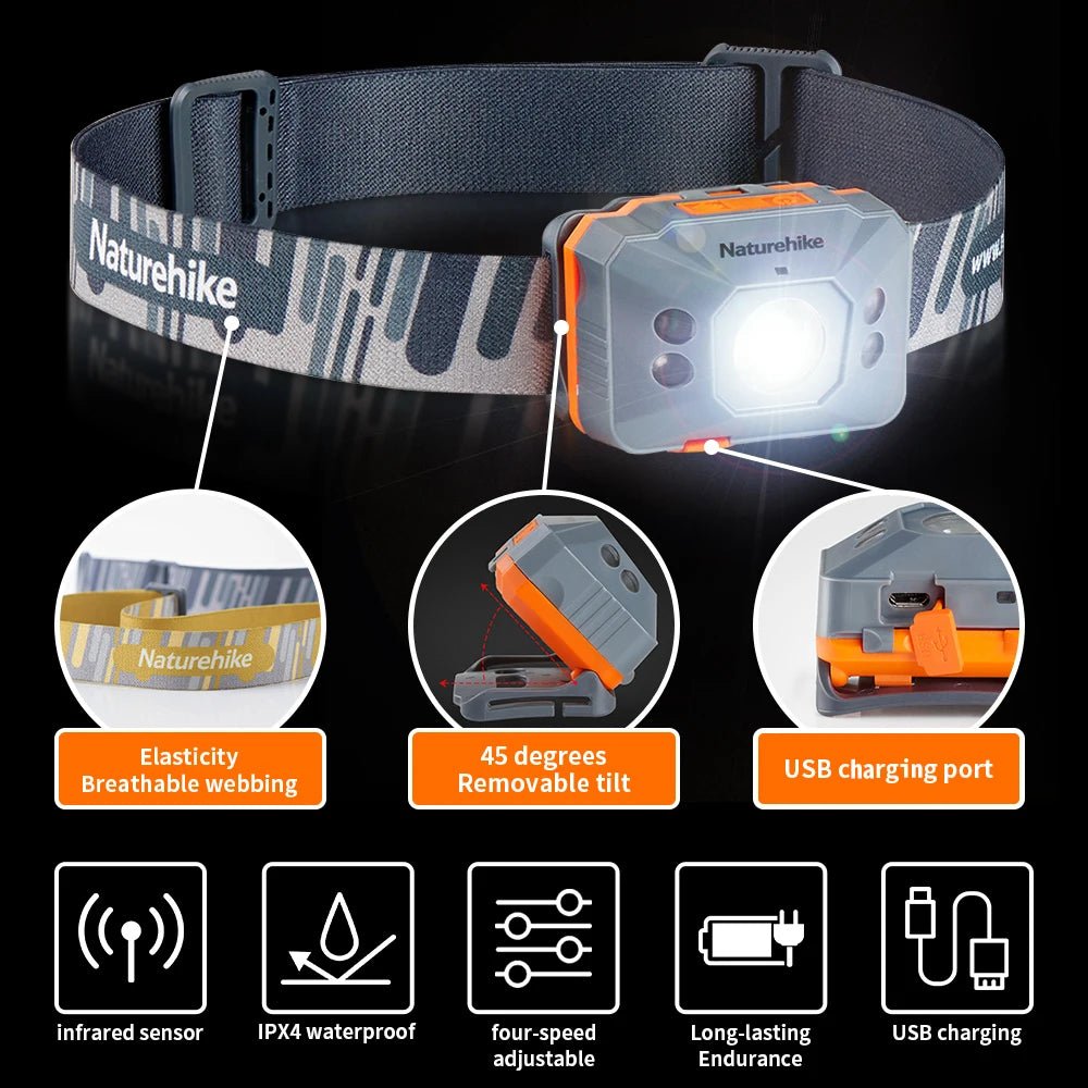 Naturehike Headlamp LED Portable Super Bright Camping Lights Ultralight Mini Head Torch USB Rechargeable Fishing Headlight - Fiesta VelloreNaturehike Headlamp LED Portable Super Bright Camping Lights Ultralight Mini Head Torch USB Rechargeable Fishing HeadlightFiesta VelloreFiesta Vellore175214190;20251225;1766621715yiCPvblackS8d7035d6581844eab59e29372991dd4eu