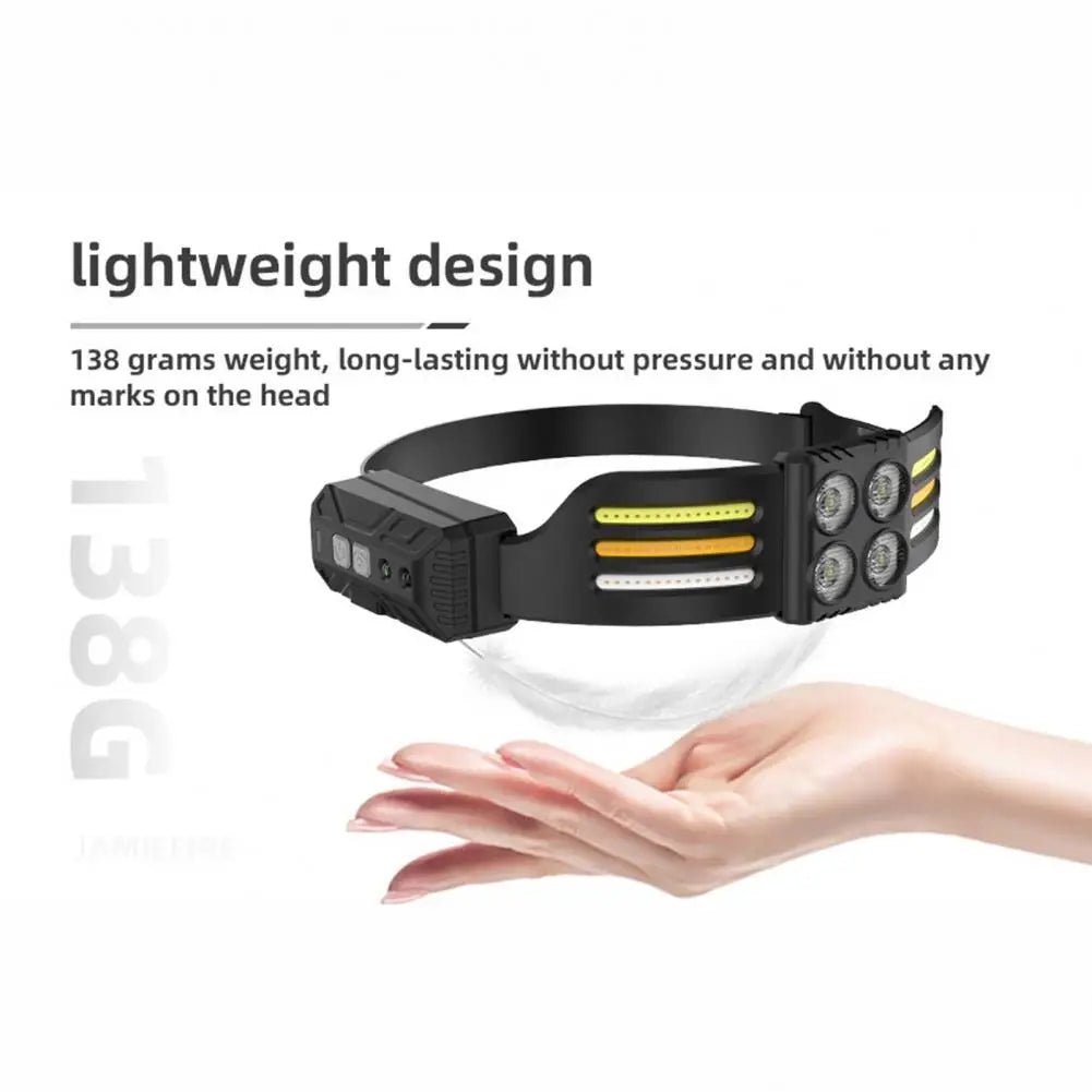Outdoor Headlamp Rechargeable Outdoor Led Headlamp with Sensor Control Adjustable Headband for Night Fishing Light Cob - Fiesta VelloreOutdoor Headlamp Rechargeable Outdoor Led Headlamp with Sensor Control Adjustable Headband for Night Fishing Light CobFiesta VelloreFiesta Vellore175214182;20251225;1766621714bGS7BWhiteChinaSdf785877fa464365adbd148de7df90b9o