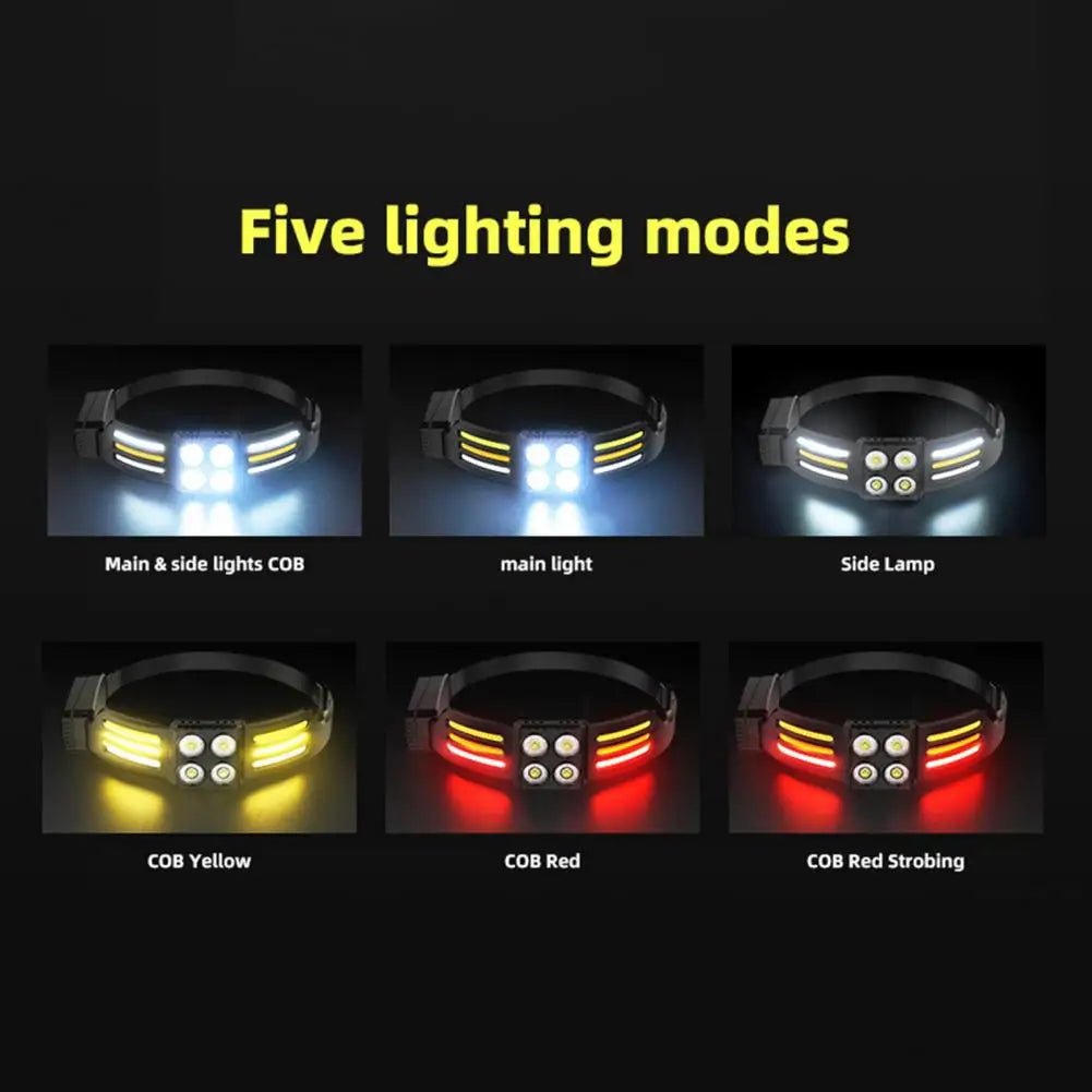 Outdoor Headlamp Rechargeable Outdoor Led Headlamp with Sensor Control Adjustable Headband for Night Fishing Light Cob - Fiesta VelloreOutdoor Headlamp Rechargeable Outdoor Led Headlamp with Sensor Control Adjustable Headband for Night Fishing Light CobFiesta VelloreFiesta Vellore175214183;20251225;1766621714jpU6lYellow WhiteChinaS09f60cb9a1364306ba4091b79bc1ef7dk