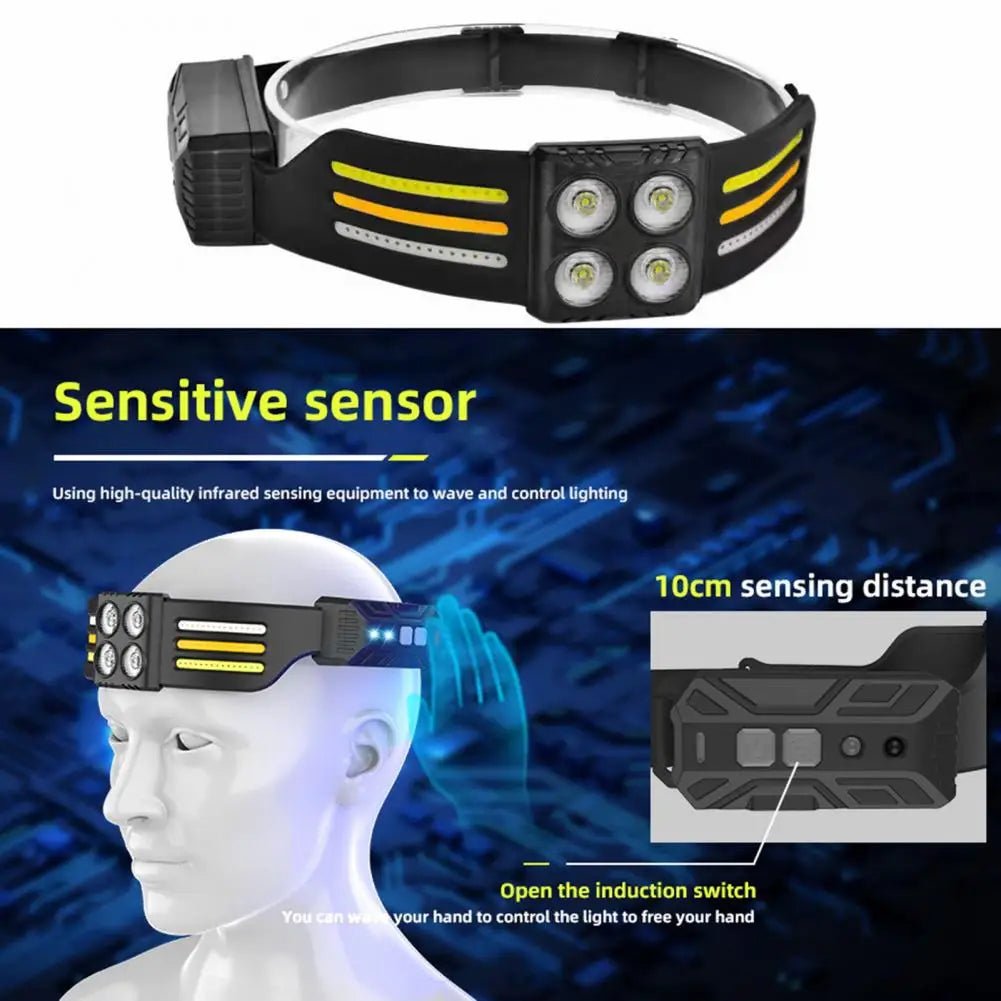 Outdoor Headlamp Rechargeable Outdoor Led Headlamp with Sensor Control Adjustable Headband for Night Fishing Light Cob - Fiesta VelloreOutdoor Headlamp Rechargeable Outdoor Led Headlamp with Sensor Control Adjustable Headband for Night Fishing Light CobFiesta VelloreFiesta Vellore175214183;20251225;1766621714jpU6lYellow WhiteChinaSabfb6fafd1a64a8b900651d7b00946cez