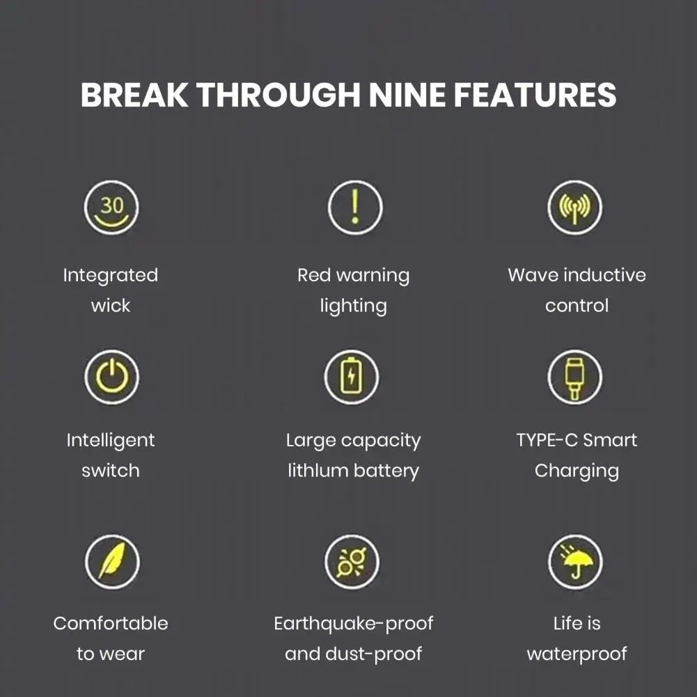 Outdoor Headlamp Rechargeable Outdoor Led Headlamp with Sensor Control Adjustable Headband for Night Fishing Light Cob - Fiesta VelloreOutdoor Headlamp Rechargeable Outdoor Led Headlamp with Sensor Control Adjustable Headband for Night Fishing Light CobFiesta VelloreFiesta Vellore175214183;20251225;1766621714jpU6lYellow WhiteChinaSd55c87e20be9494184925de196943b6dv