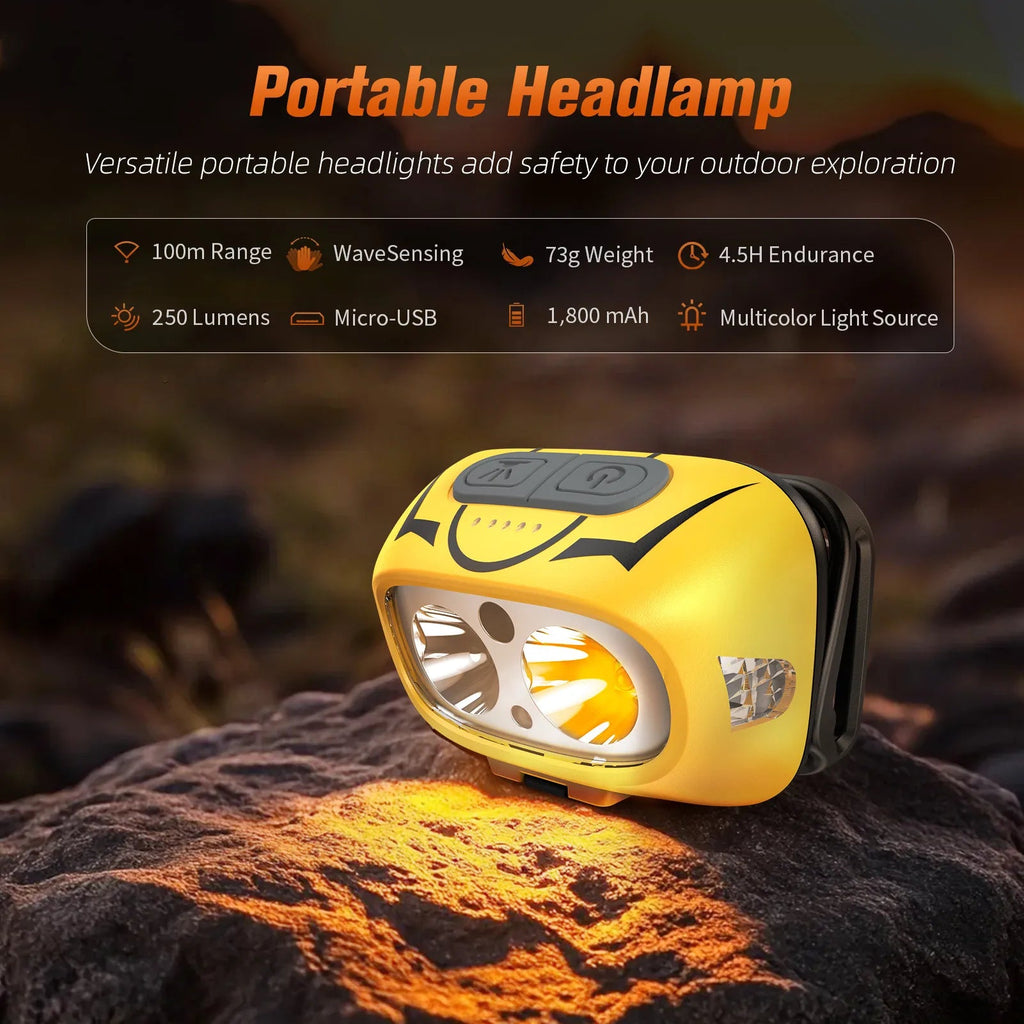 SUPERFIRE HL05 - S Powerful LED Headlamp Yellow/White Light Camping Lantern Motion Sensor Rechargeable Stepless Dimming Head Lamp - Fiesta VelloreSUPERFIRE HL05 - S Powerful LED Headlamp Yellow/White Light Camping Lantern Motion Sensor Rechargeable Stepless Dimming Head LampFiesta VelloreFiesta Vellore175214184;20251225;1766621715A4kljChina MainlandHL05 - SSad97e5ad05224963ba9ad59505bfa3a0T