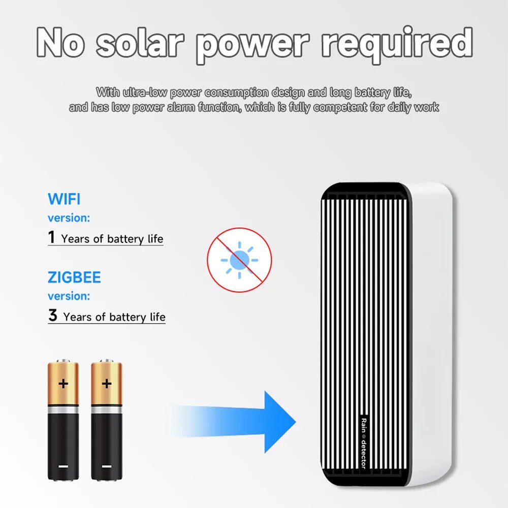 Tuya ZigBee Rain Sensor Tuya Rain Detection Sensor Smart Home Real - time APP Notifications Home Automation Smart Life Devices - Fiesta VelloreTuya ZigBee Rain Sensor Tuya Rain Detection Sensor Smart Home Real - time APP Notifications Home Automation Smart Life DevicesFiesta VelloreFiesta Vellore175212104;20251225;1766621652l7PsxZigBee SensorSc4c642a15f1e43a5adf85f73f721f28ef
