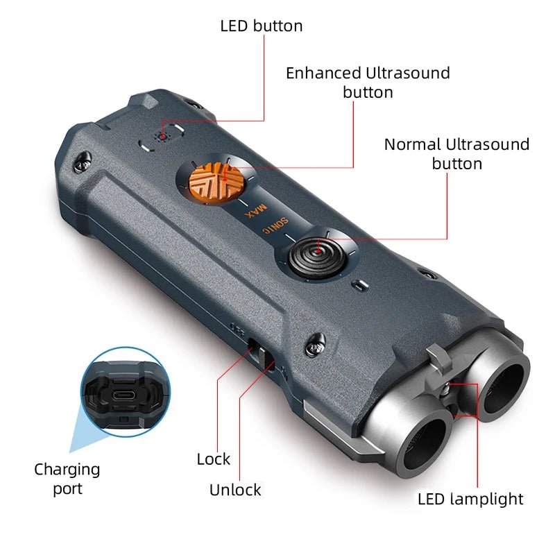 Ultrasonic 2 - in - 1 repellent,suitable for dogs,training and anti - theft devices,with flashlight,rechargeable, can prevent attacks - Fiesta VelloreUltrasonic 2 - in - 1 repellent,suitable for dogs,training and anti - theft devices,with flashlight,rechargeable, can prevent attacksFiesta VelloreFiesta Vellore175212102;20251225;1766621652ACivInavy blueSbdd04c392d8b4f728d372a9ebe992fe4f