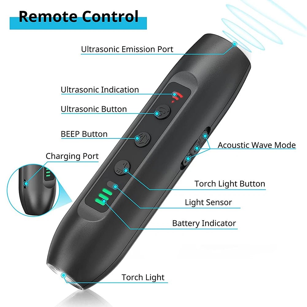 Ultrasonic Dog Repeller Rechargeable Plastic Dog Repellents with LED Flashlight Electronic Training Devices 3 Modes Pet Supplies - Fiesta VelloreUltrasonic Dog Repeller Rechargeable Plastic Dog Repellents with LED Flashlight Electronic Training Devices 3 Modes Pet SuppliesFiesta VelloreFiesta Vellore175212228;20251225;1766621656ByJCIChina MainlandSd046f2c07f604e8f86a9d9bd0e170909M